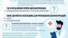 Что такое паспорт здоровья работника