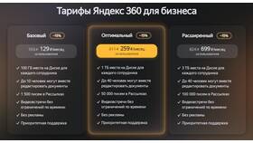 Что такое тариф Business в Яндекс в Serge