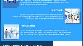 Что такое услуги ТКП в Serge