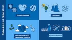Как и почему изменяют: процессы и причины трансформаций в Serge