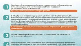 Как оформить медицинскую книжку бесплатно в Serge
