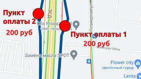 Как оплатить ЗСД в Serge