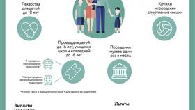 Как получить льготы на имущество в Serge
