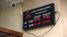Курс покупки доллара в Сбербанке в Serge
