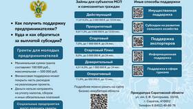 Отсутствие лимитов бюджетных средств: что это означает в Serge