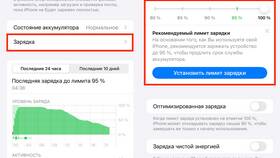 Почему iPhone заряжается больше установленного лимита