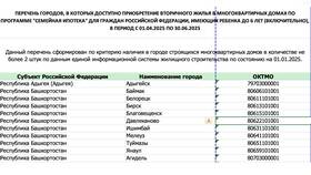 Почему на вторичное жилье выше процент по ипотеке в Serge