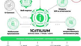 Работники ЖКХ: обязанности и особенности профессии в Serge
